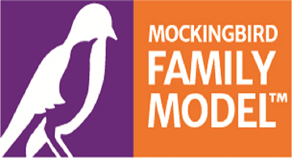 Mockingbird family model - logo